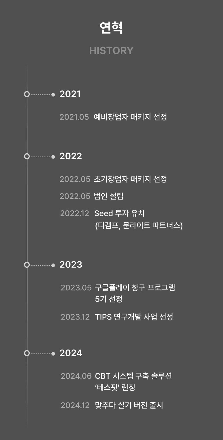 맞추다 연혁